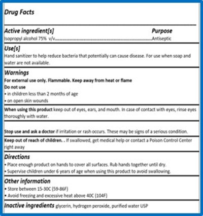 236ml Back Label (236ml Back)